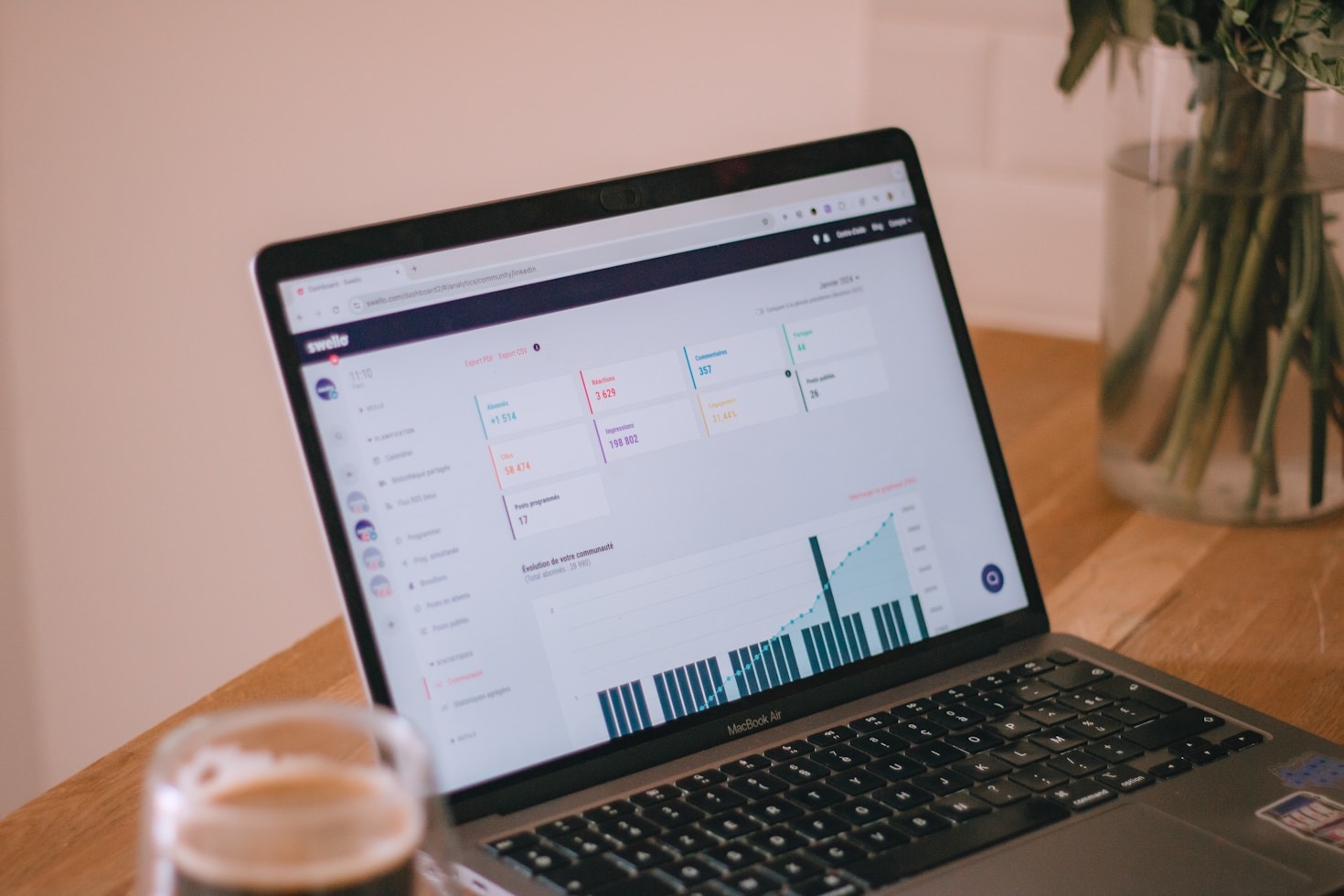 How to Make the Most of Your Membership